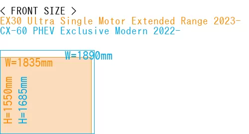 #EX30 Ultra Single Motor Extended Range 2023- + CX-60 PHEV Exclusive Modern 2022-